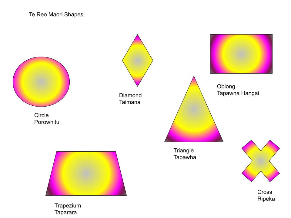 Te Reo Maori Shapes – Sioeli @ Ohaeawai School